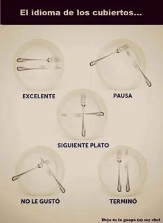 four different types of forks and spoons on a white plate with the words el idioma de los cubierros