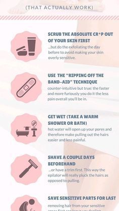 A Daily Routine, Grooming Tips, Epilator, Think About It, Daily Routine, Beauty Routines, Skincare Routine, Your Skin, Shaving