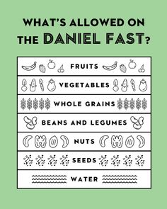 what's allowed on the danielle fast? poster with fruits, vegetables, whole grains, beans and legumes not seeds water