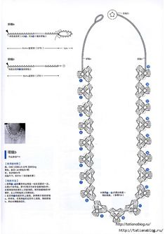 the diagram shows how to make a necklace