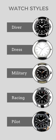 IG : zeul.literaturii Mens Watches Classy, Fashion Infographic, Big Men Fashion, Mens Fashion Wear, Mens Fashion Watches, Fashion Suits For Men