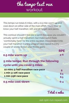 a poster with instructions on how to use the tempo fast run workout