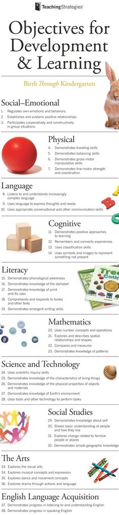 an info sheet describing the different types of learning materials for children and adults to use in their