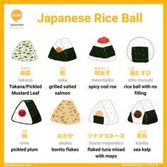 the different types of japanese rice balls are shown in this poster, which includes instructions for how