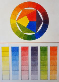 an image of a color wheel with different colors