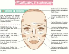 Highlighting and contouring can be complicated but this step by step guide shows you exactly where to apply your make-up for the best result Shimmer Bronzer, Highlighting And Contouring, Makeup Step By Step, Apply Makeup, Trendy Makeup, Face Contouring