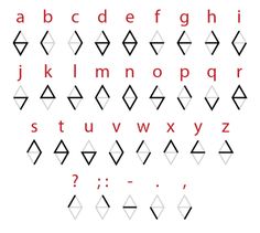 the letters and numbers are arranged in different ways, including one that has been drawn