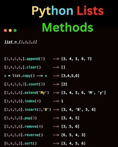 a black background with text that reads python lists method, and an image of a computer screen