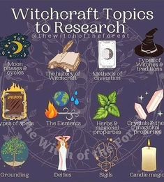 Practicing Witchcraft, Grimoire Book, Wiccan Spell Book, Candle Magick, Magick Book, Witchcraft Spell Books