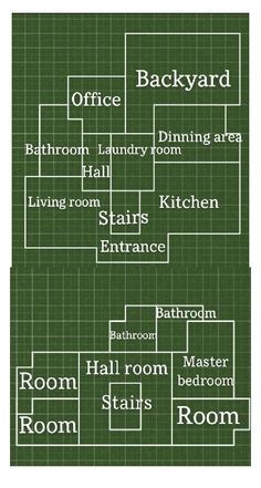 an image of a green room with the names of different rooms in each room on it