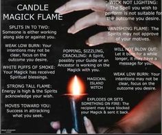 Candles Flame Meaning, Candle Color Meanings Magic, Witch Notes, Black Candle Spells, Incense Magic, Candle Meanings, Witch Info, Candle Magik, Candle Magick Spells