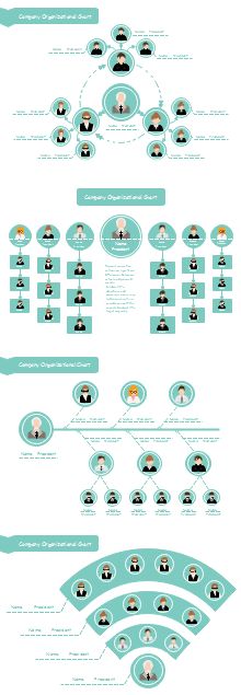 an info sheet showing the different types of people's heads and their names on them