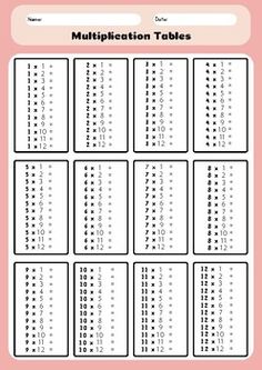 the worksheet for multiplation tables is shown in black and white, with numbers