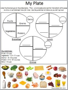 an image of food that is in the shape of a circle with words on it