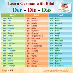 the german language chart for learn german with blaal, der die - das