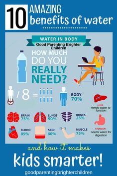 Benefits Of Water, Water Facts, Water Health, Fruit Health Benefits, Stomach Muscles, Matcha Benefits, Lemon Benefits