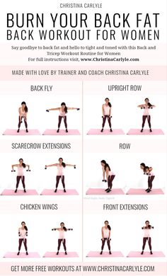 Tricep Workout Routine, Workout Standing, Back Workout Women, Motivasi Diet, Back Fat Workout, Workout Routines For Women, Workout For Women, Trening Fitness, Fat Workout