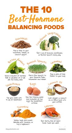 Foods To Balance Hormones, Healthy Hormones, Resep Diet, Makanan Diet, Eating Tips, Balanced Meals, Idee Pasto Sano, Healing Food, Diet Keto