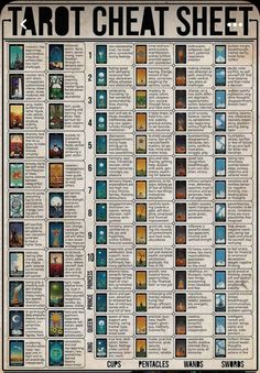 Tarot Cheat Sheet, Goddess Magick, Learning Tarot, Card Meanings