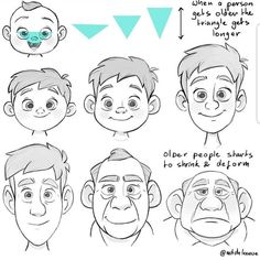 how to draw an angry man's face with different facial expressions and head shapes