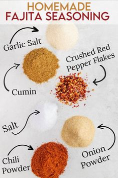 the ingredients to make homemade fajita seasoning