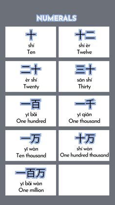 an english and chinese language chart with the words in different languages