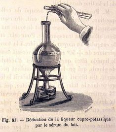 an old illustration of a flask being filled with liquid from a beakle to another flask