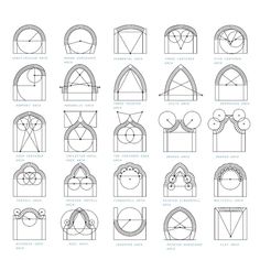 the basic instructions for how to draw an arch in adobe and photoshopped on paper