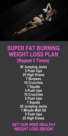 Healthy fast weight loss tips #howtoloseweightfast <= | lose weight fast naturally#lifestyle #lowcarb #goals Workout Fat Burning, Lose 50 Pounds, Lose Belly, How To Increase Energy, Lose Belly Fat, Apple Cider, Fat Burning, Crossfit, Cardio