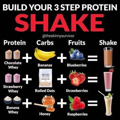 High Calorie Shakes, Weight Gainer Shakes, Protein Shake Smoothie, Mass Gainer, Healthy Shakes, Flexible Dieting