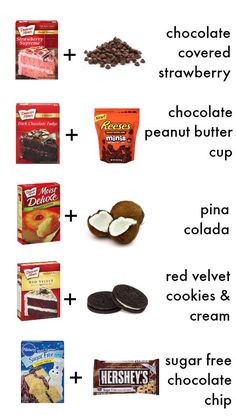 the ingredients to make chocolate chip cookies are shown in this graphic above it is an image of