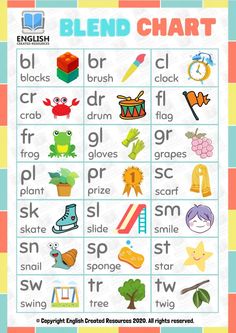 a poster with words and pictures for the english language game blend chart, which includes images of