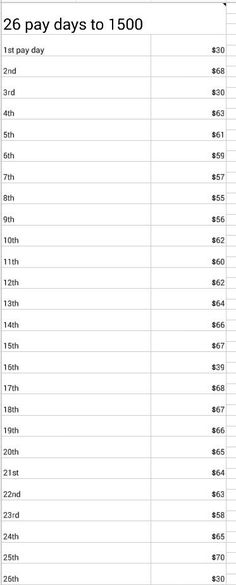 a table that has numbers on it and the words below it are written in white