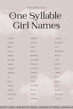 the ultimate list of one - syllable girl names on a gray background with white clouds