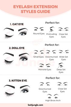 Classic Volume Lash Extensions Mapping, Classic Lash Extensions With Fans, Classic Eyelashes Mapping, Eyelash Extensions Thickness, Lash Maps Classic, Eyelash Extensions For Eye Shape, Classic Eyelash Mapping, Lash Extensions Begginer, Classic Lashes Extensions Mapping