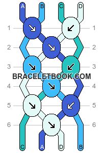 the diagram shows how to make an origami structure with four circles and arrows