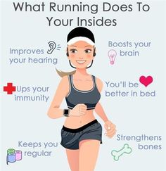 a woman running with the words what running does to your insides on her chest