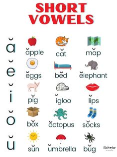 a poster with words and pictures on it that say short voiels in different languages