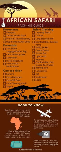 the african safari packing guide is shown in this graphic style, with information about how to pack