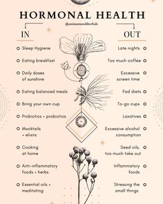 Is your feed overloaded with “In and Out” lists that seem to lack rhyme, reason or logic? Could you make time for just one more–we promise to make it worth your while! 😉 We had a lot of fun imagining what this year might hold for a topic that resonates deeply with us—hormone health. In the spirit of sharing some knowledge while also easing into 2024 with a bit of lightness, we loved putting together this Hormonal Health “In and Out” List just for you, Anima family. Manifesting Aesthetic, Hormone Healing, Aesthetic Manifestation, Manifestation Aesthetic, Aesthetic Vision Board, Vision Board Photos, Menstrual Health