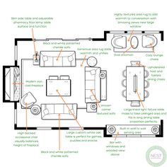 the floor plan for a living room with furniture and other things labeled in green lettering