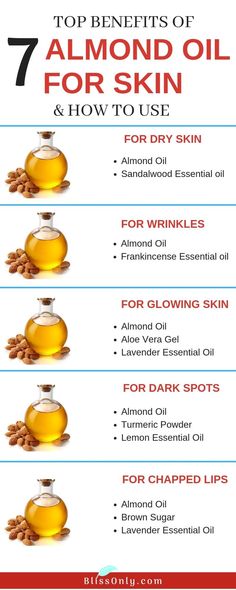 How To Make Almond Oil At Home, Essential Oil For Dark Spots, Oil For Face Skincare, Almond Oil Benefits For Skin, Skin Care Routine For Teens