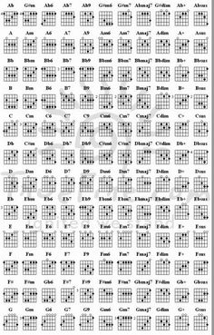 the ukulele guitar chords are arranged in different styles and sizes, all with their names