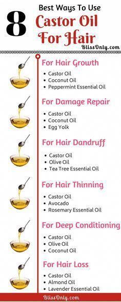 castor oil for hair- remedy for all hair problems including hair loss, hair thinnig,dandruff, hair fall,also promotes hair growth,hair regrowth and healthy scalp and hair. Click to know how to use castor oil for your hair Oil For Hair Growth, Hair Mask For Growth, Hair Growing Tips, Castor Oil For Hair