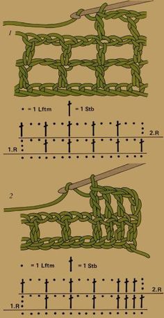 the instructions for how to crochet