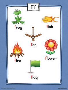 a poster with words and pictures on it that include fish, frog, fire, flower, flag