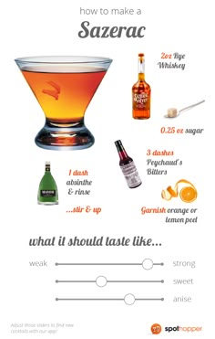 a poster with different types of alcohol and how to make it in the same language