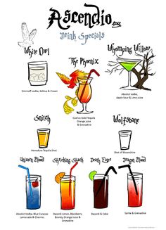 a poster with different types of cocktails and names for each type of alcoholic beverage