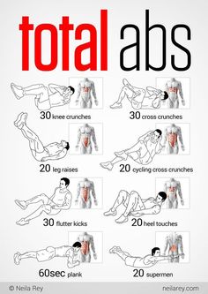 an exercise poster with the words total abss on it and pictures of different exercises