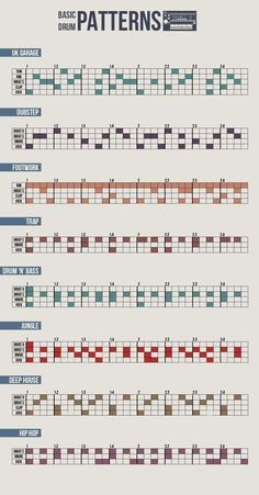 the basic guitar tabula for all kinds of instruments